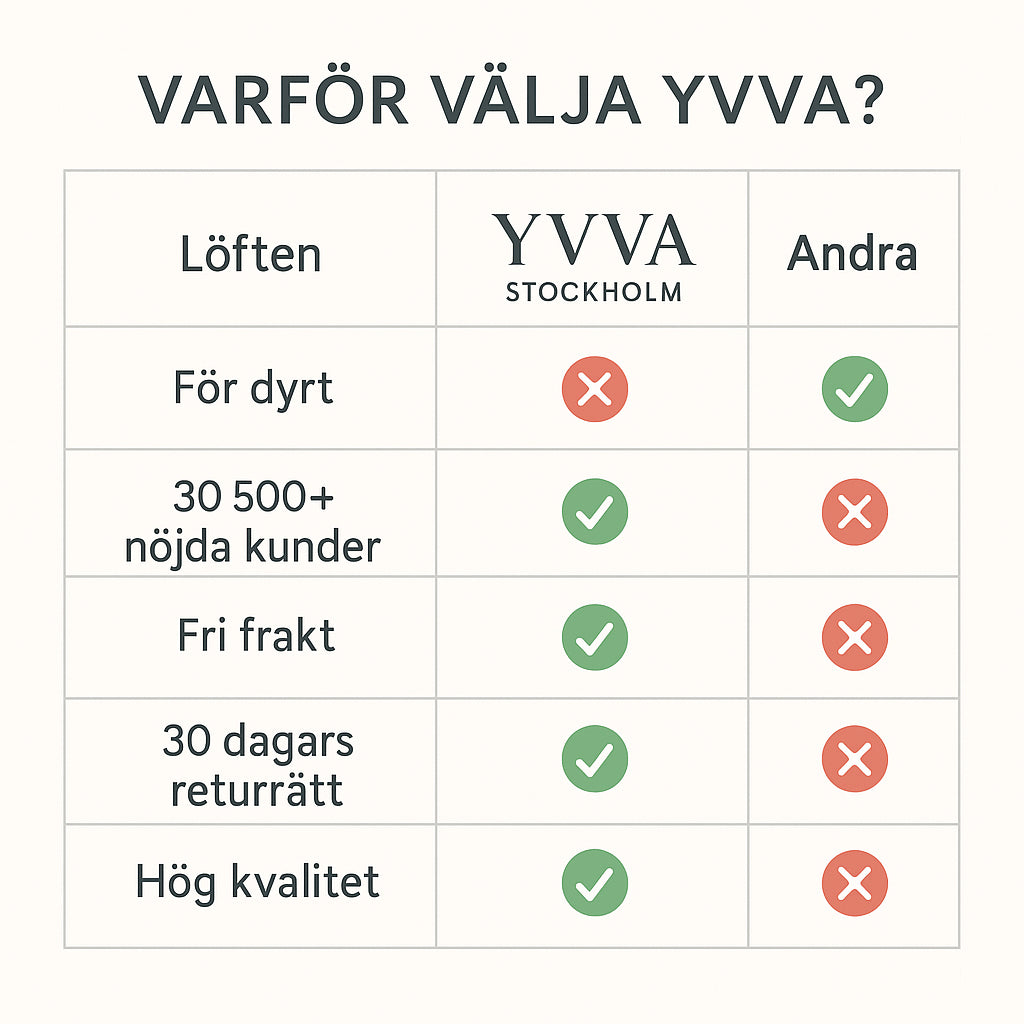 Collection page banner